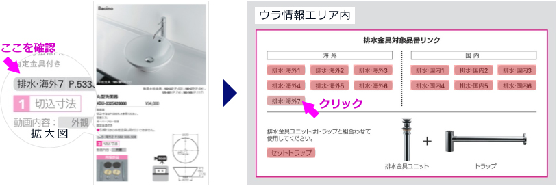 ウラ情報カタログ カクダイ